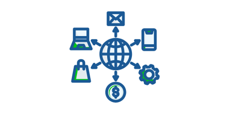 Digital Retailing